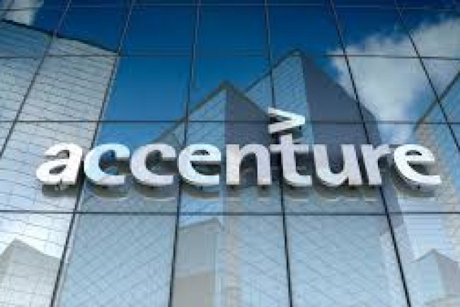 Accenture Off Campus Hiring Fresher For PPSM New Associate | Bangalore